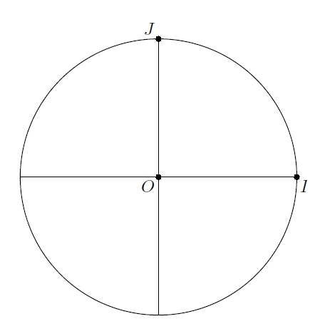 Exercice, trigonométrie, seconde, Euler, cercle, points, cosinus, sinus