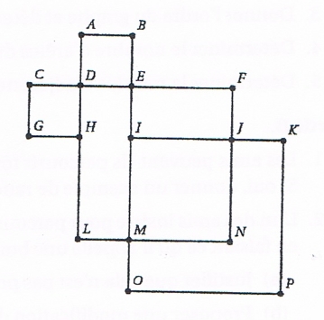 Graphes, sommets, arêtes, connexe, complet, circuit, terminale