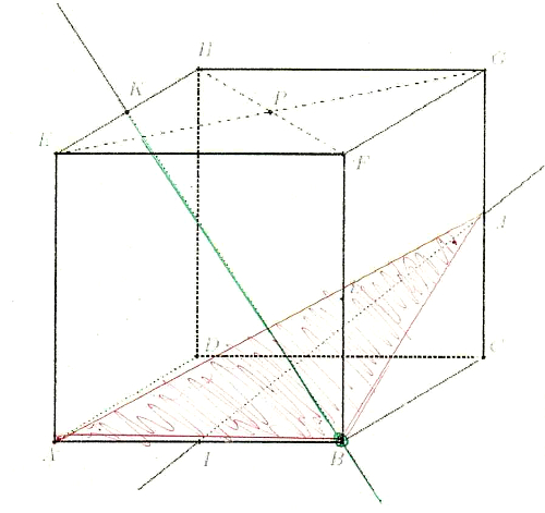 géométrie espace droite plan