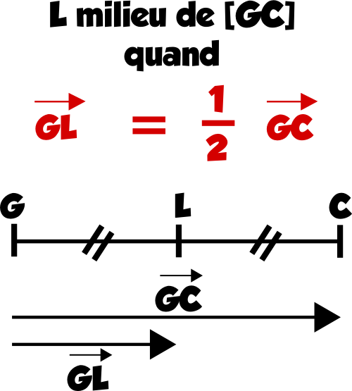 vecteur formule milieu demi-vecteur