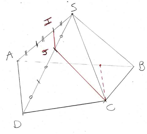 pyramide tracer droite parallèle face