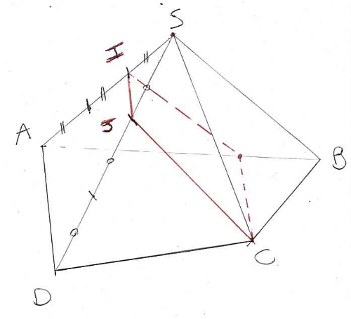 tracer droite intersection plan