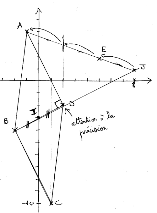géométrie, vecteurs, milieux, triangles, parallèlogramme, triangle