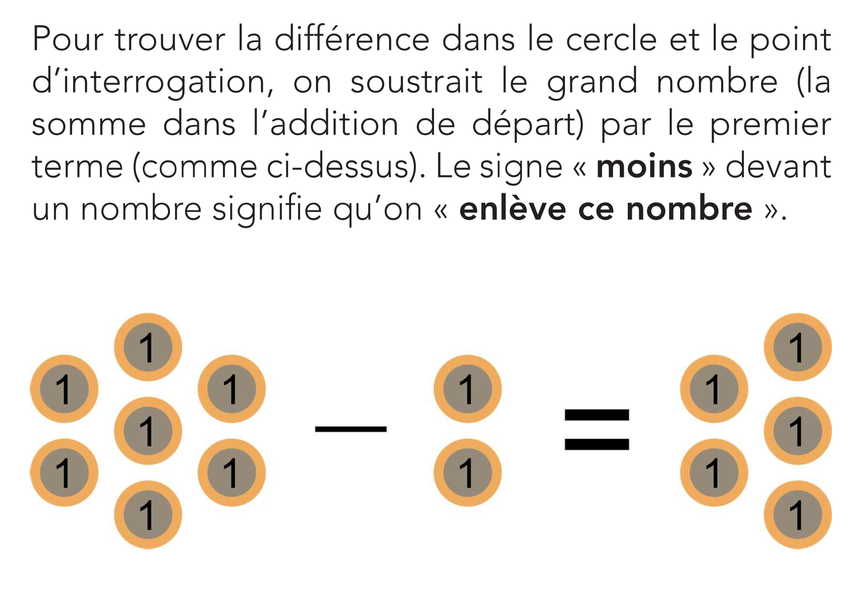 Livre de maths de seconde - La soustraction de nombres entiers - Page 13